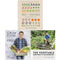 Huw Richards Collection 3 Books Set (Veg in One Bed, Grow Food for Free & The Vegetable Grower's Handbook)