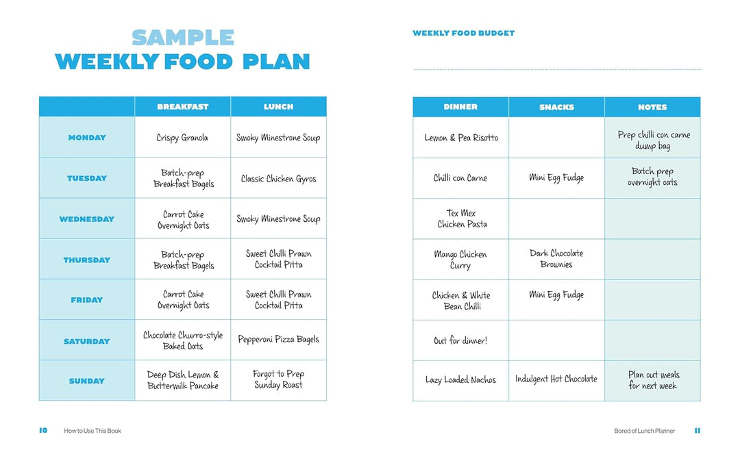 Bored of Lunch: Meal Planner: Plan Your Meals. Stay on Budget. Track Your Calories Book by Nathan Anthony (Paperback)