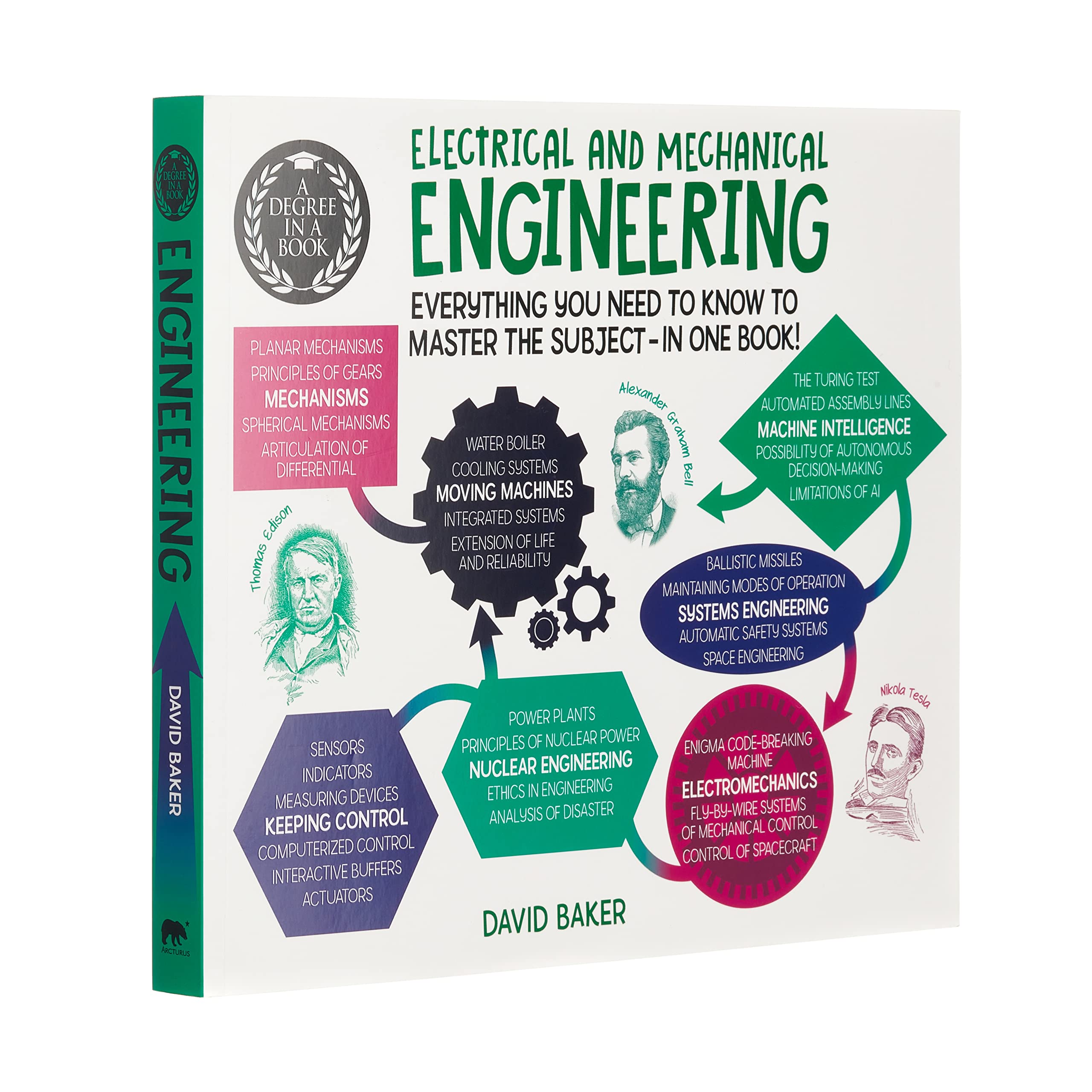 A Degree in a Book: Electrical and Mechanical Engineering by Dr David ...
