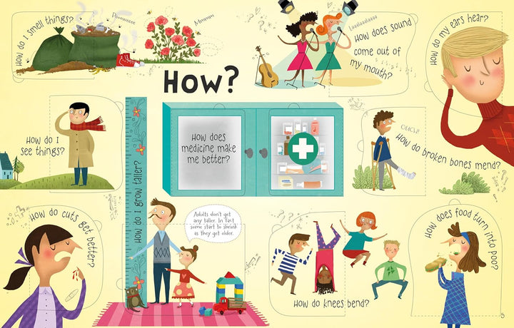 Lift the Flap Questions and Answers about your Body (Usborne Lift-the-Flap-Books): 1 (Questions and Answers) | Hardcover