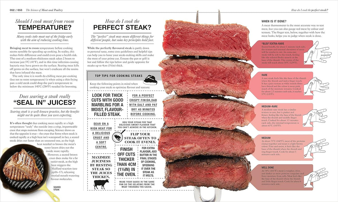The Science of Cooking by Dr Stuart Farrimond | Every Question Answered to Perfect Your Cooking | Illustrated Hardcover Cookbook & Food Science Guide