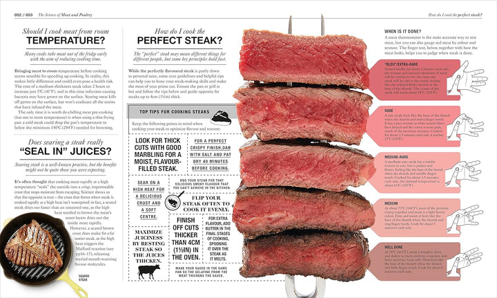 The Science of Cooking by Dr Stuart Farrimond | Every Question Answered to Perfect Your Cooking | Illustrated Hardcover Cookbook & Food Science Guide