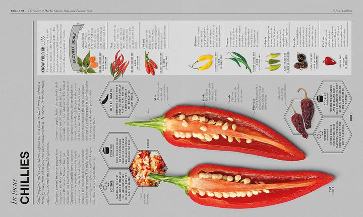 The Science of Cooking by Dr Stuart Farrimond | Every Question Answered to Perfect Your Cooking | Illustrated Hardcover Cookbook & Food Science Guide