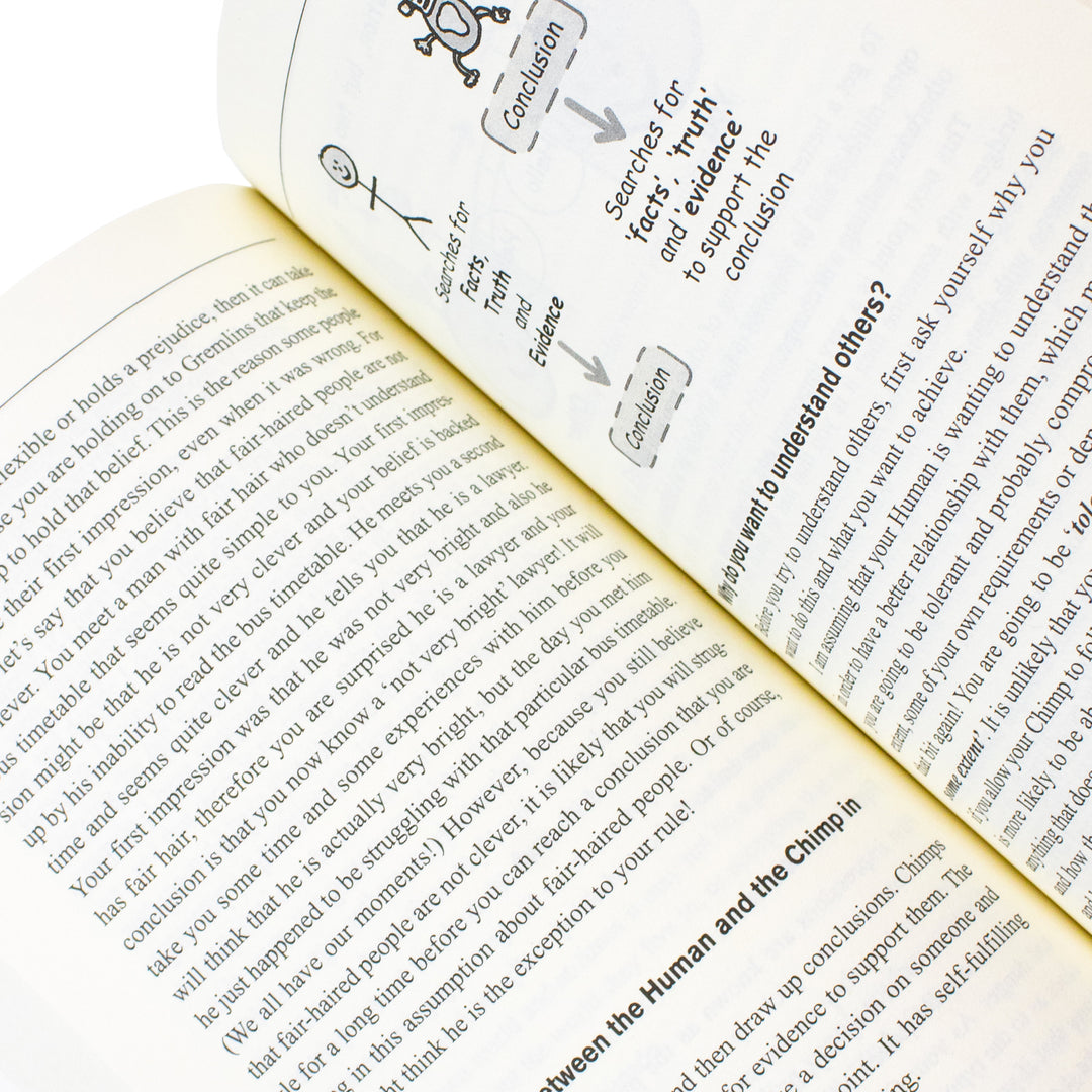 The Chimp Paradox : The Acclaimed Mind Management Programme to Help You Achieve Success, Confidence and Happiness