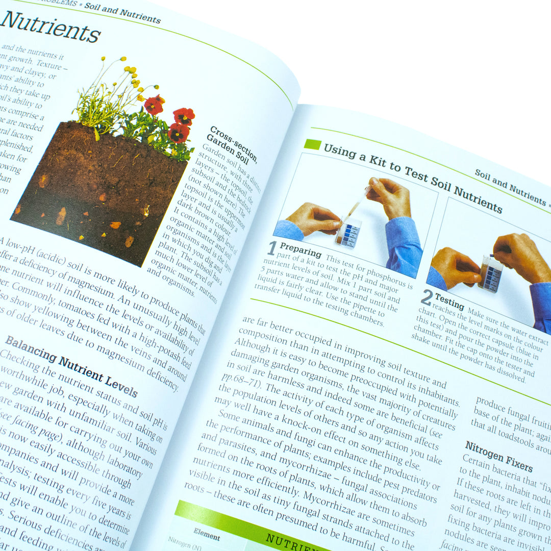 Tata Rhs Book RHS Pests and Diseases Hardback Guide for Healthy Plants – Lowplex Books