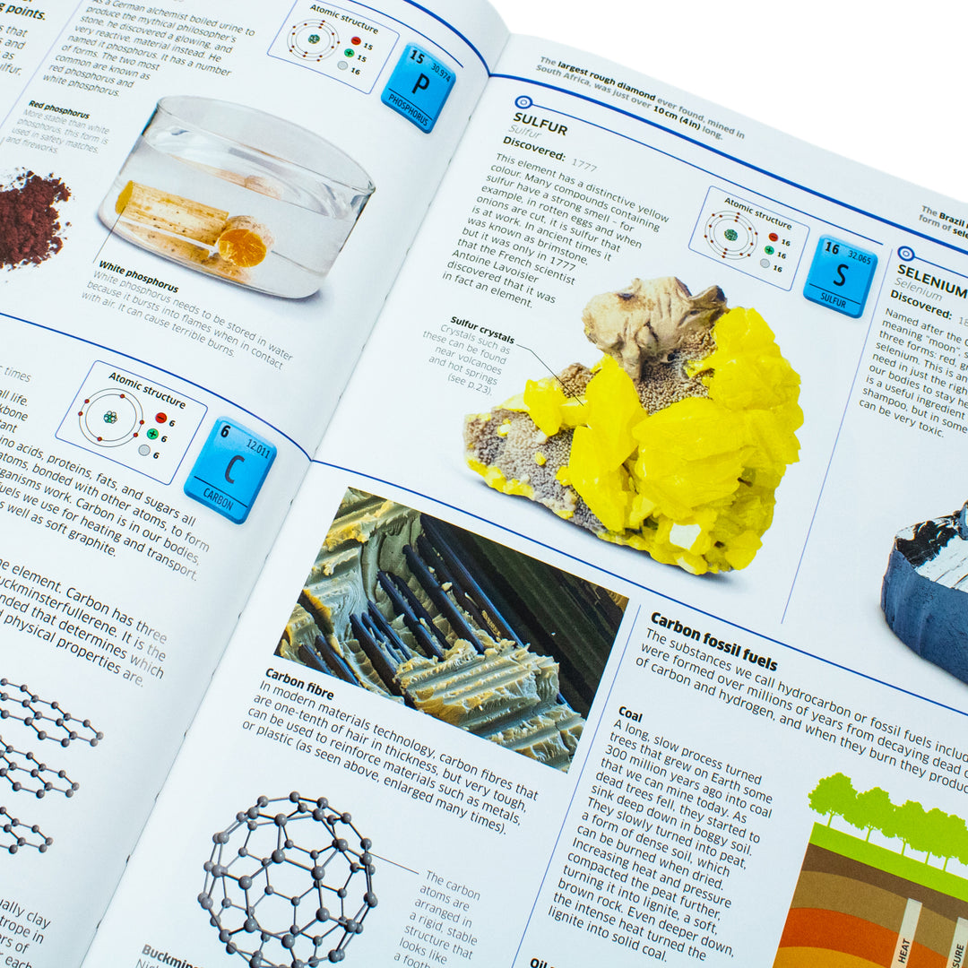 Knowledge Encyclopedia Science Book | Ultimate Science Guide for Kids & Adults | Facts, Experiments & Discoveries
