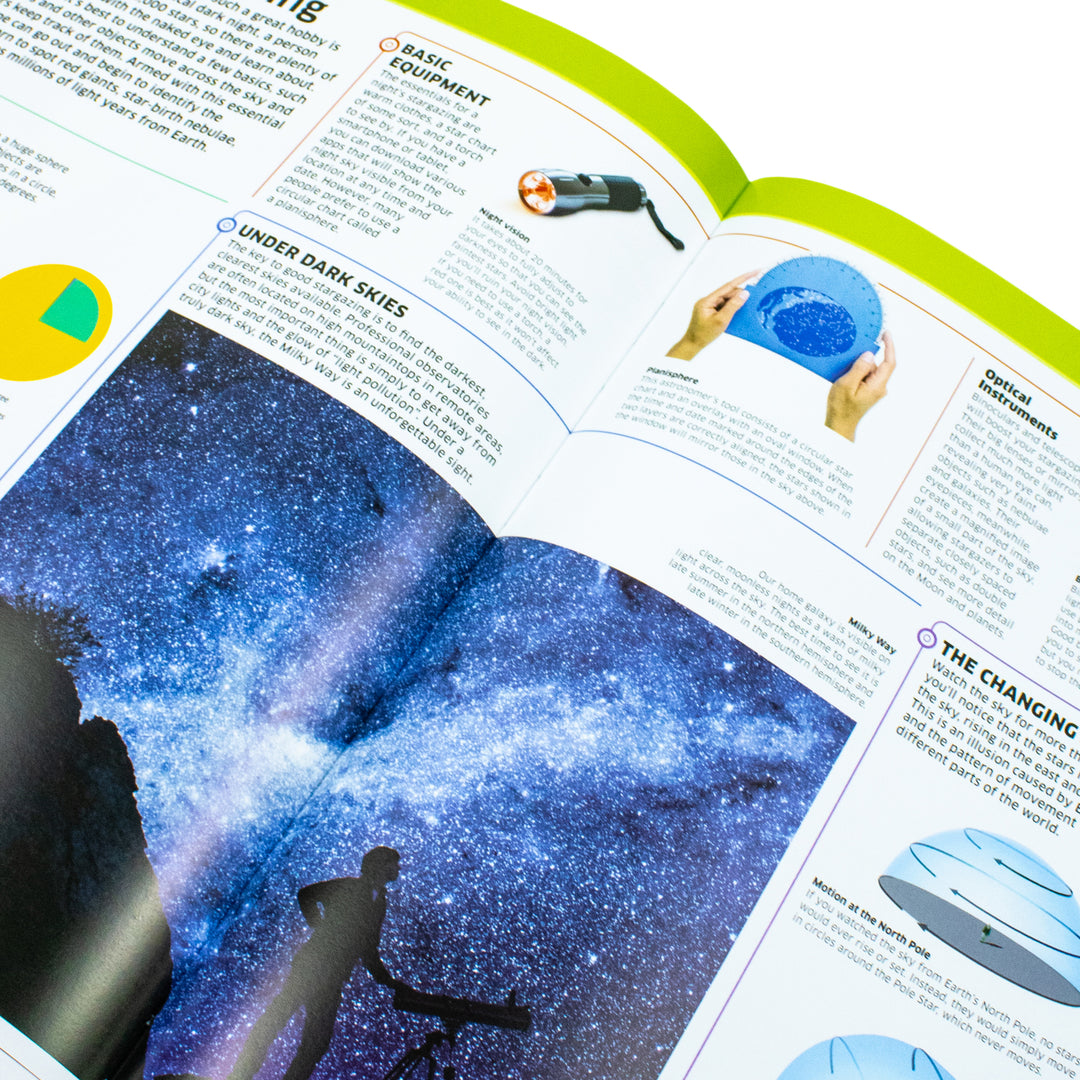 Understanding Space Amazon knowledge encyclopedia space!: a hardcover on the universe for kids ...
