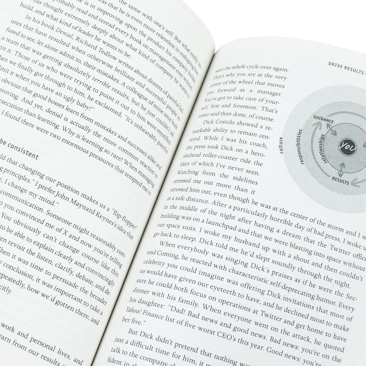 Radical Candor: Fully Revised and Updated Edition: How to Get What You Want by Saying What You Mean by Kim Scott