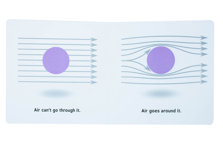 Baby University Four-Book Set By Chris Ferrie (Quantum Physics,General Relativity,newtonian Physics,Rocket Science)