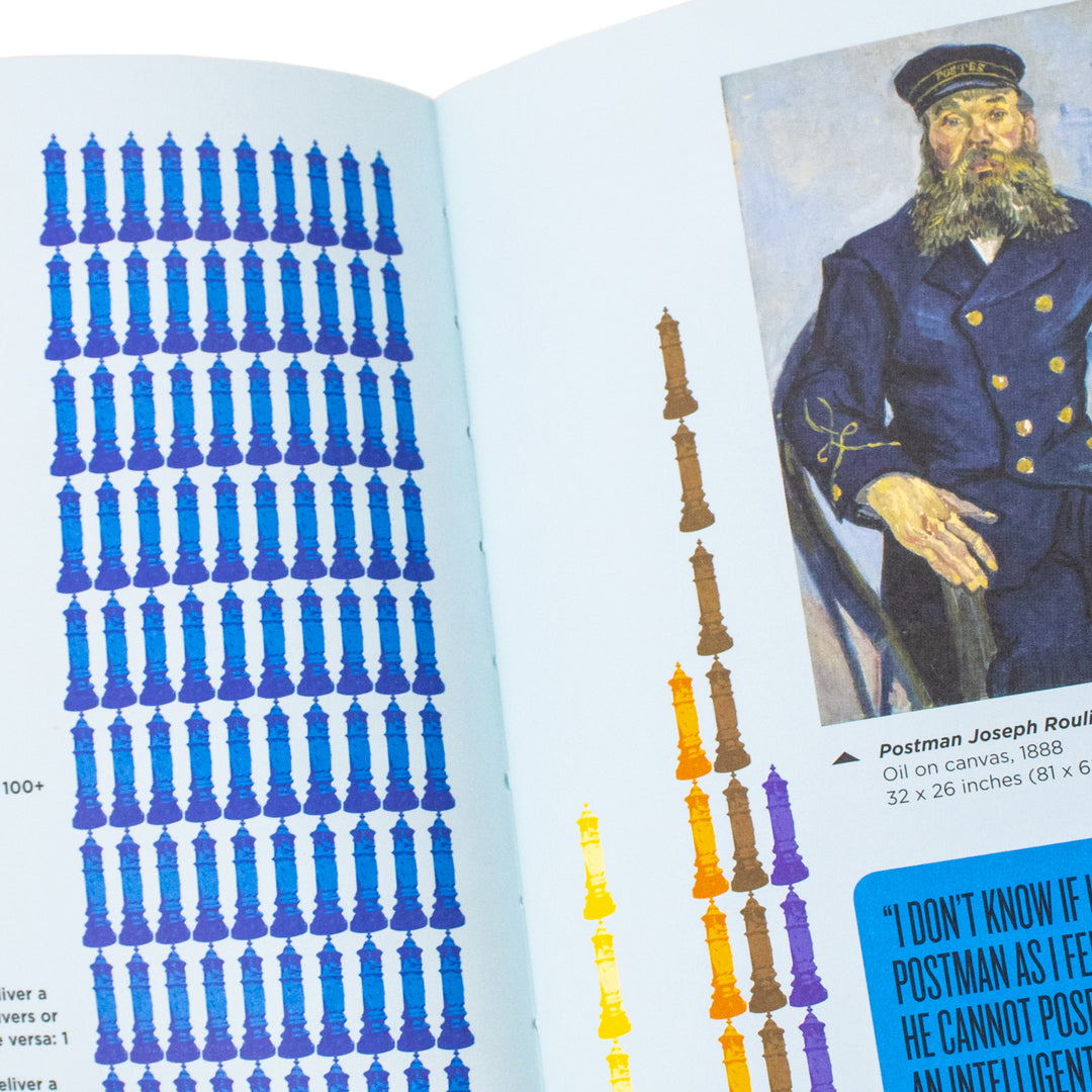Vincent Van Gogh: Great Lives in Graphic Form (Biographic)- Classics Hardcover Edition