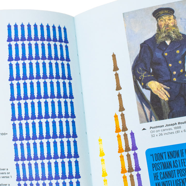 Vincent Van Gogh: Great Lives in Graphic Form (Biographic)- Classics Hardcover Edition