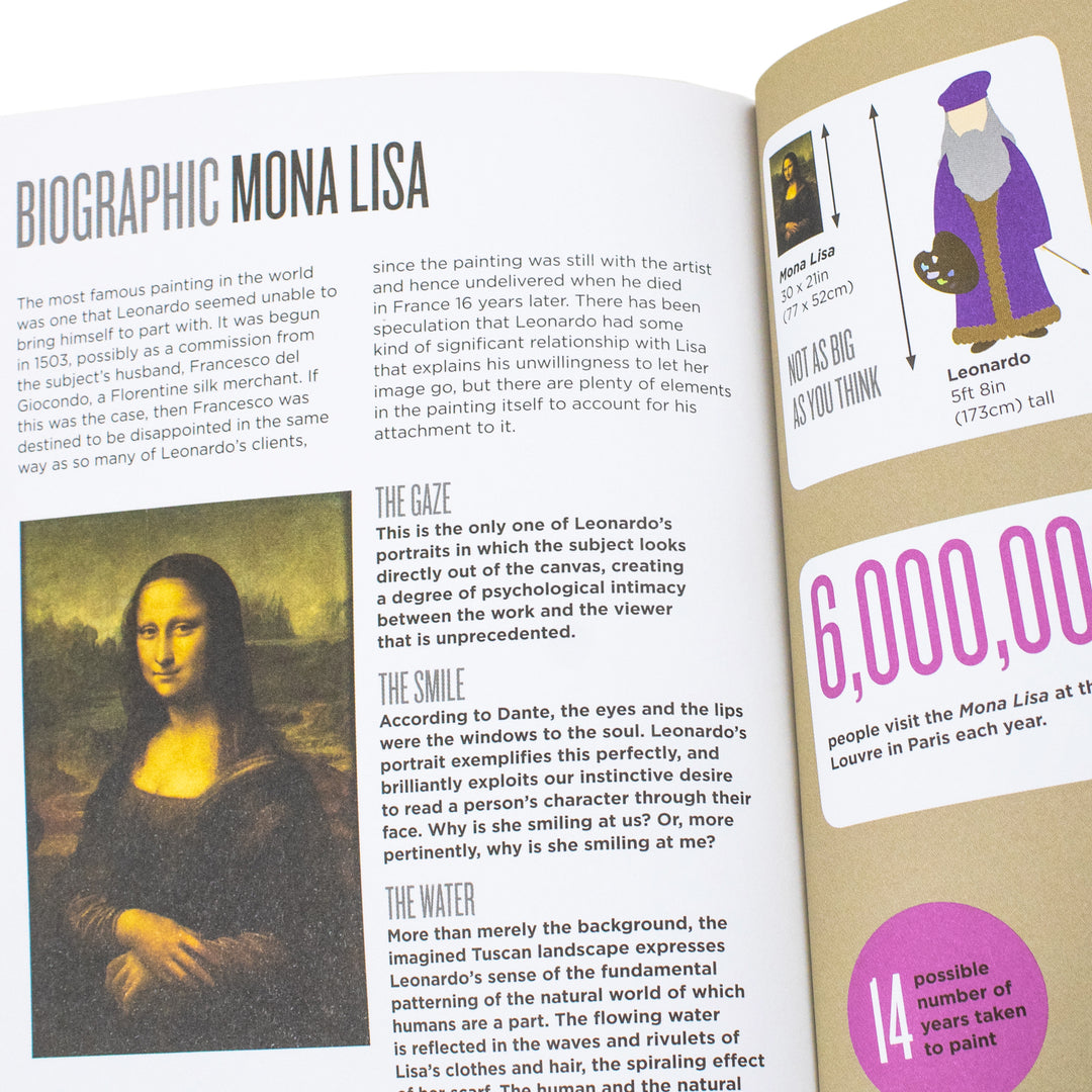 Leonardo Da Vinci : Great Lives in Graphic Form (Biographic) - Classics Hardcover Edition