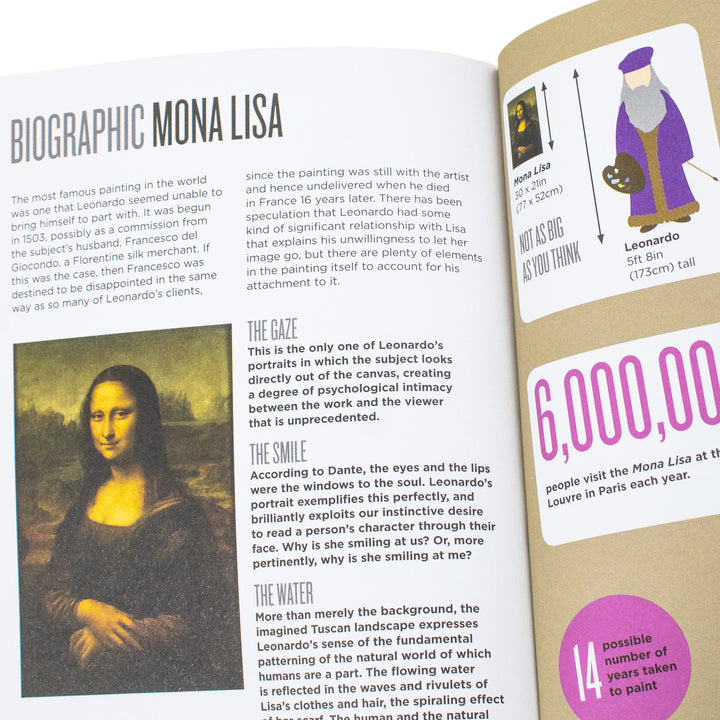 Leonardo Da Vinci : Great Lives in Graphic Form (Biographic) - Classics Hardcover Edition