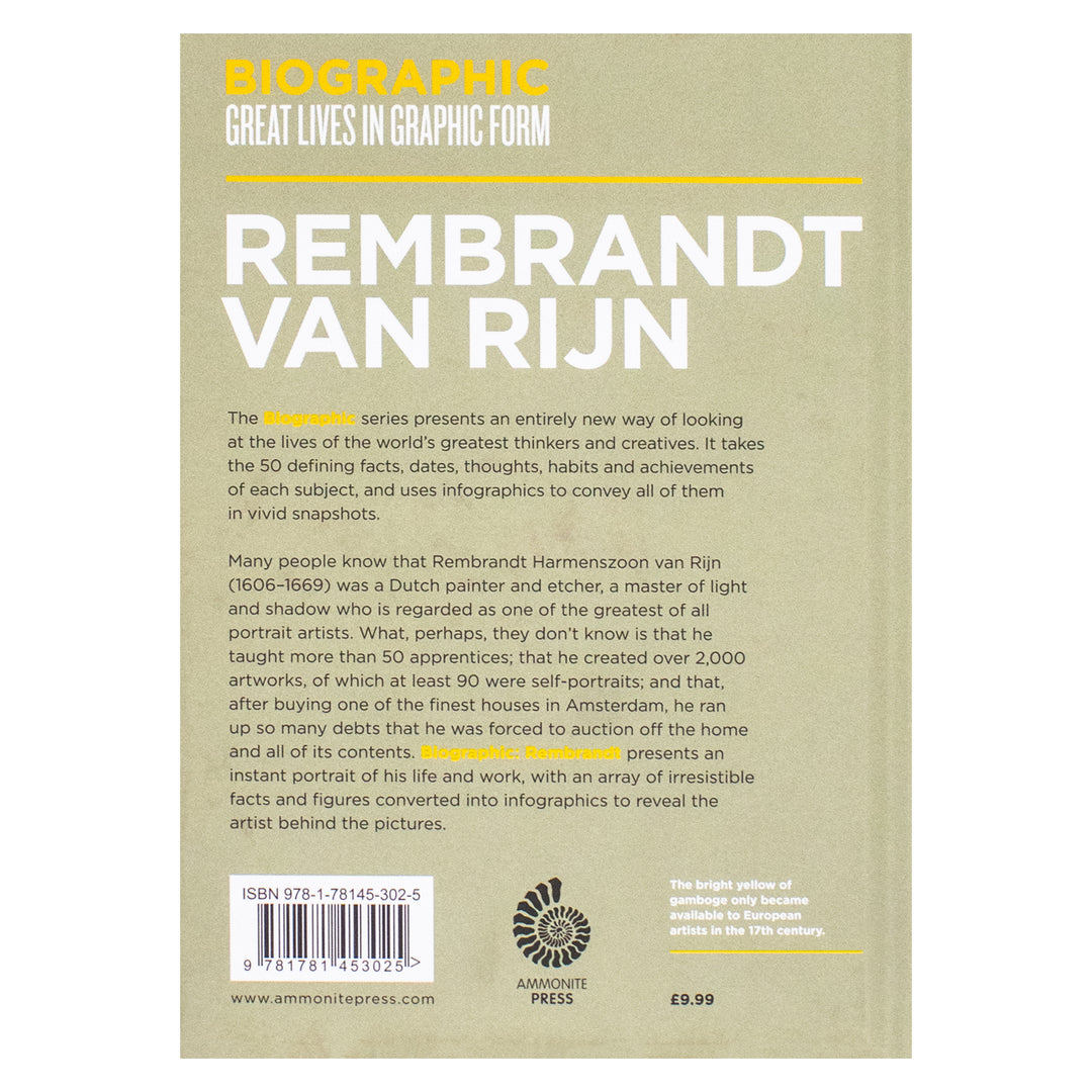 Rembrandt Van Rijn: Great Lives in Graphic Form (Biographic) - Classics Hardcover Edition