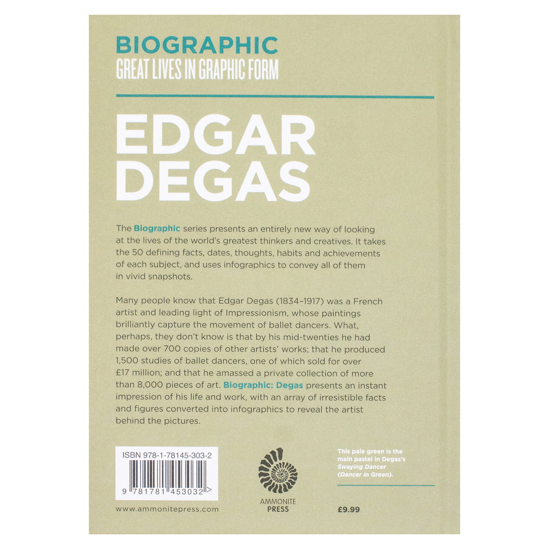 Edgar Degas: Great Lives in Graphic Form (Biographic) - Classics Hardcover Edition