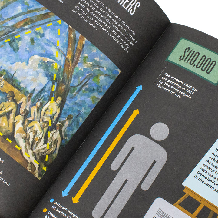 Paul Cezanne: Great Lives in Graphic Form (Biographic) - Classics Hardcover Edition