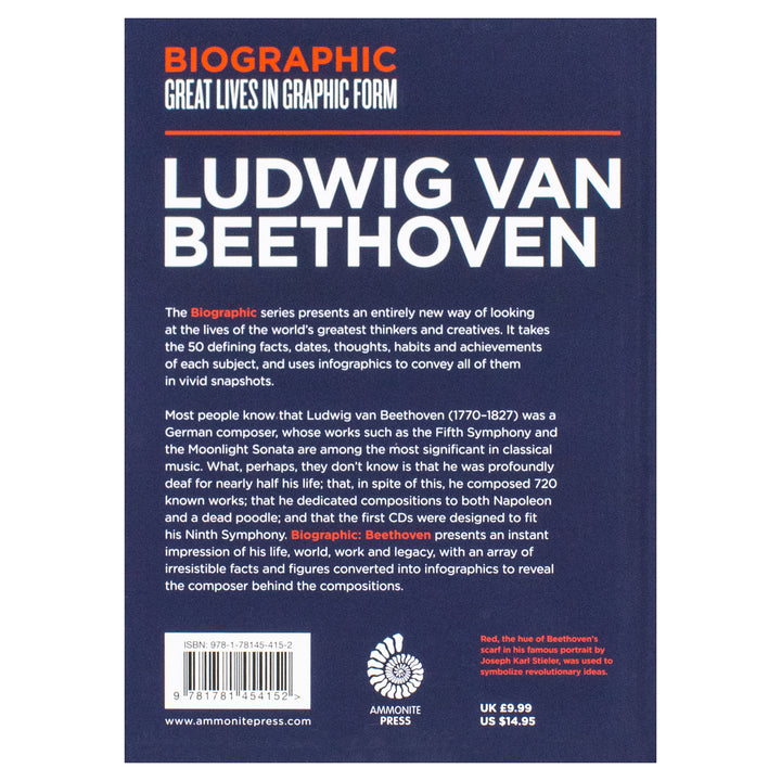Ludwig Van Beethoven: Great Lives in Graphic Form - Classics Hardcover Edition