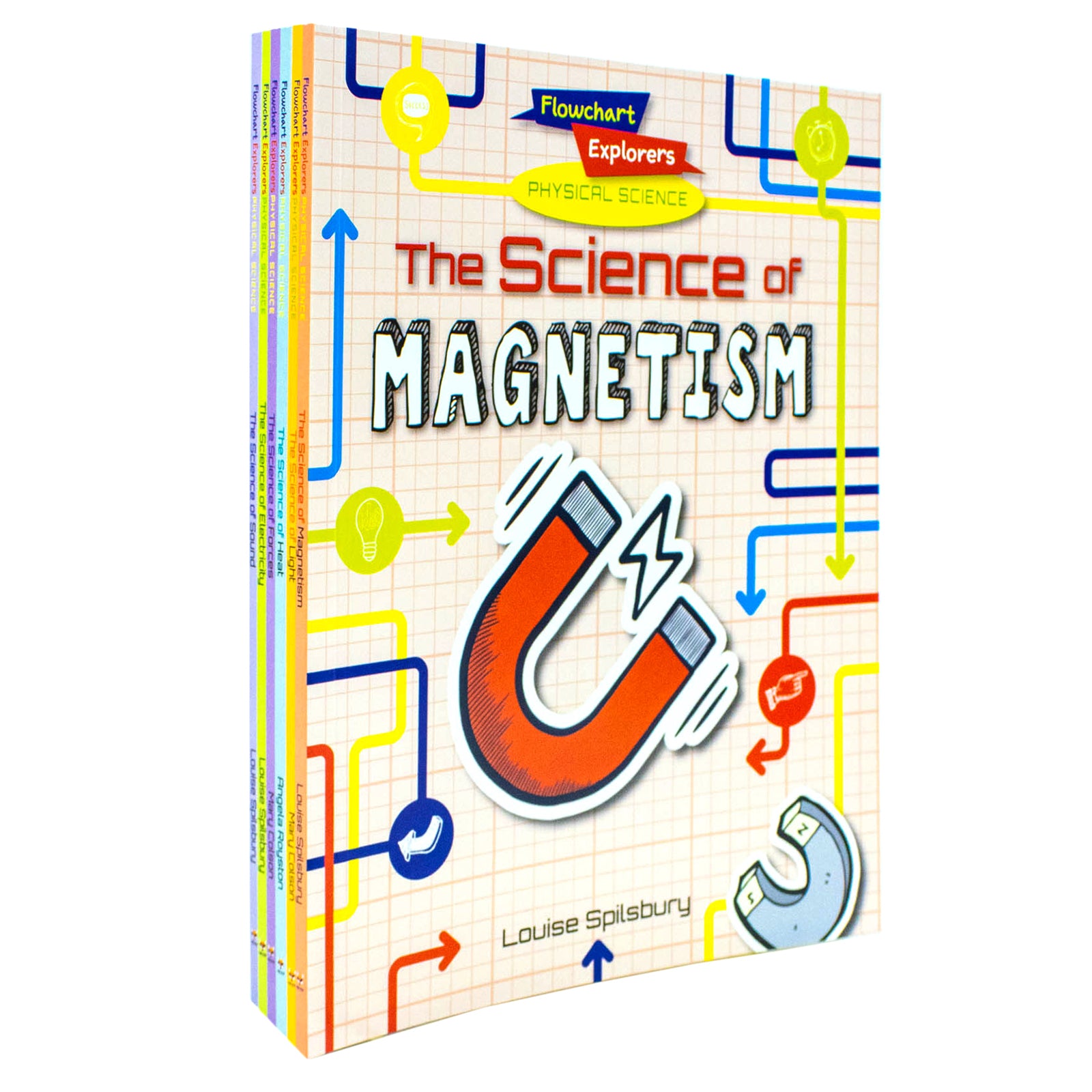 Flowchart Explorers Physical Science STEM 6 Science Books Set – Lowplex ...