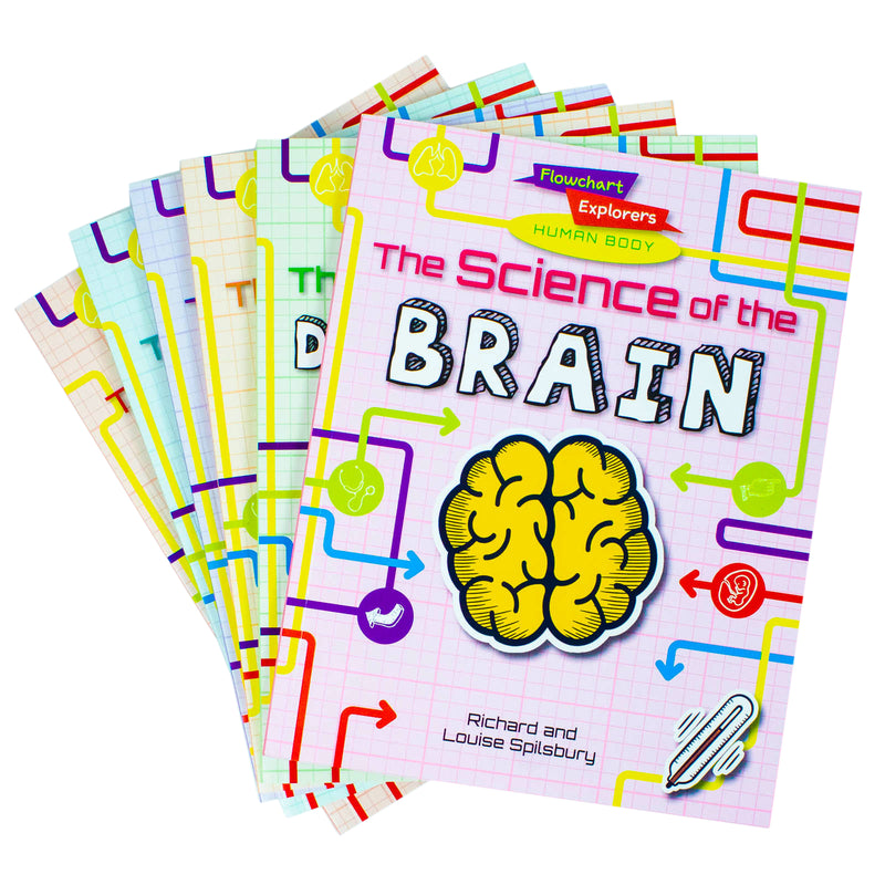 Flowchart Explorers Human Body STEM 6 Science Books Set: (Brain, Digestive, Heart, Lungs, Senses, Skeleton)