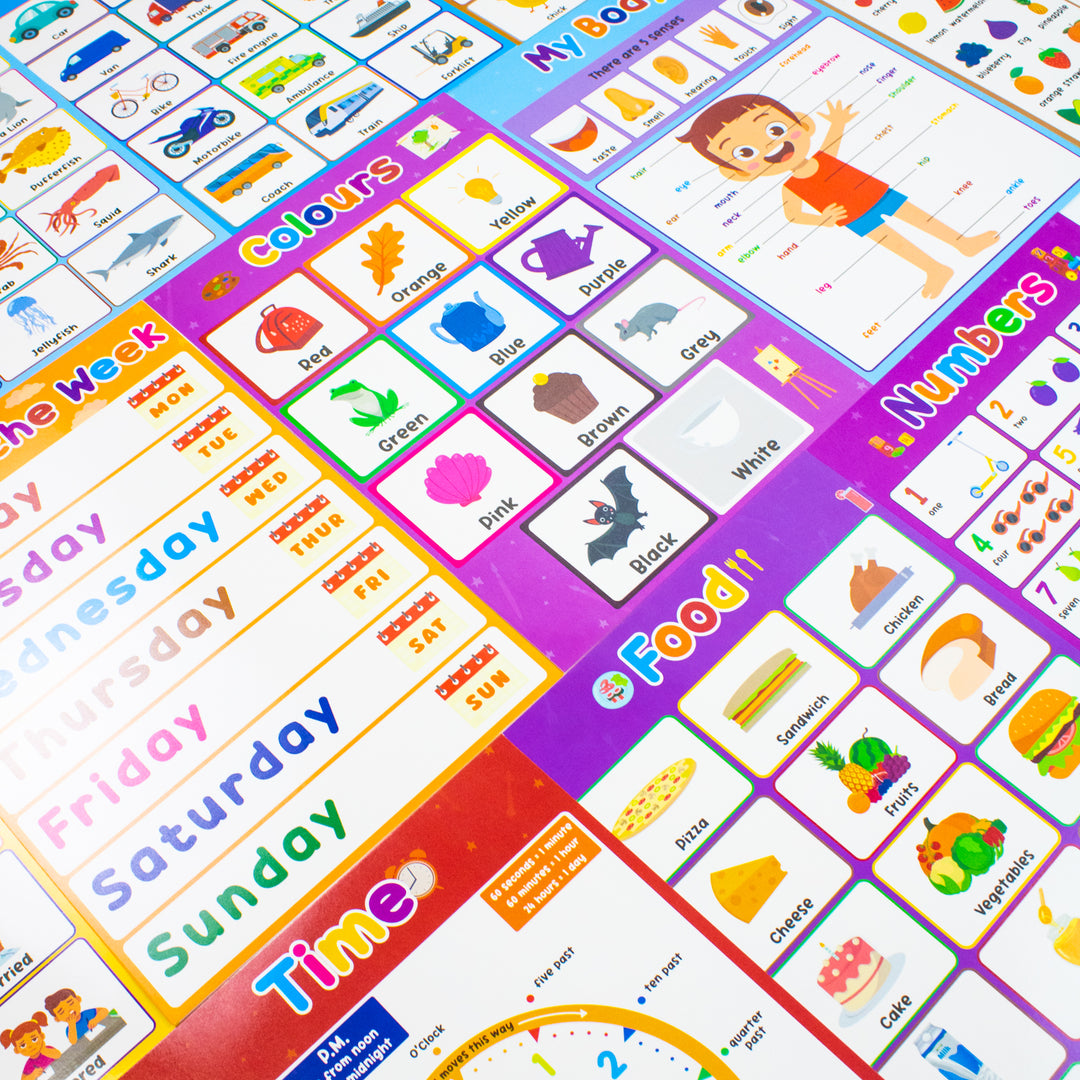 Children's Early Learning Collection 20 Poster Set - Educational Posters for Kids - Alphabets, Numbers, Shapes, Animals & More