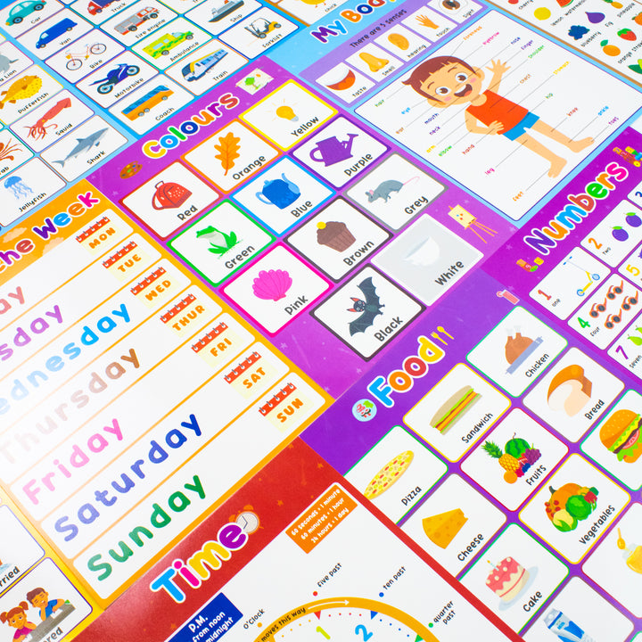 Children's Early Learning Collection 20 Poster Set - Educational Posters for Kids - Alphabets, Numbers, Shapes, Animals & More