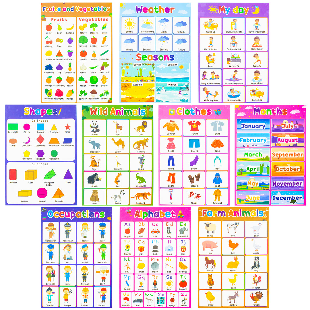 Children's Early Learning Collection 20 Poster Set - Educational Posters for Kids - Alphabets, Numbers, Shapes, Animals & More