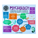 A Degree in a Book: Psychology: Everything You Need to Know to Master the Subject - in One Book By Dr Alan Porter