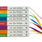 The Complete H.G. Wells 8 Books Hardback Collection Set - Classic Science Fiction Books Box Set by H.G. Wells - Must-Have Literature Collection