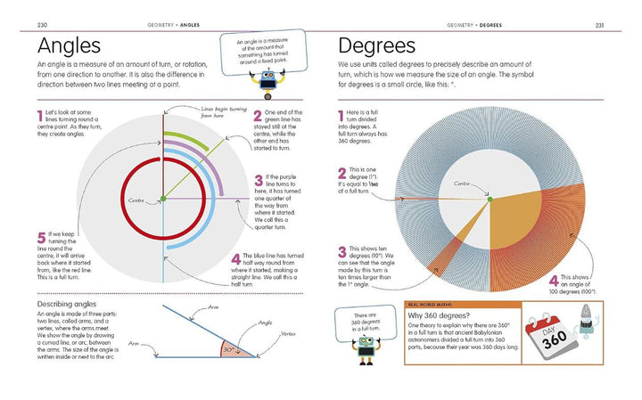 How to Be Good at Maths (KS2) – The Simplest-Ever Visual Guide by Carol Vorderman | Hardback Book