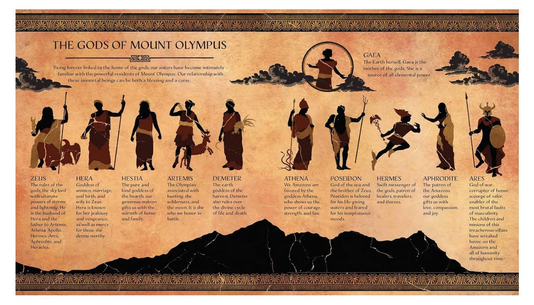 Wonder Woman: The Way of the Amazons Book by J.E. Bright | Themyscira History, Amazon Artifacts & Wonder Woman's Story | Hardcover