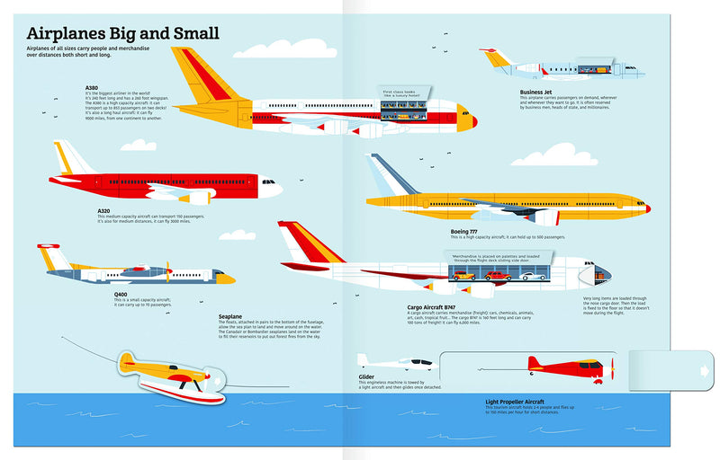 The Ultimate Book of Airplanes and Airports by Sophie Bordet-Petillon
