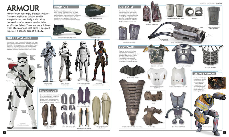 Star Wars The Visual Encyclopedia By Cole Horton