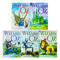 The Complete Wizard of Oz Series Collection: 15 Hardback Books by L. Frank Baum | Classic Fantasy Adventures & Enchanting Tales for Ages 8-12