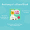 My First Behaviours Touch & Feelings 4-Book Gift Set by Dr Naira Wilson | Board Books for Toddlers – Early Learning, Emotions & Family Education